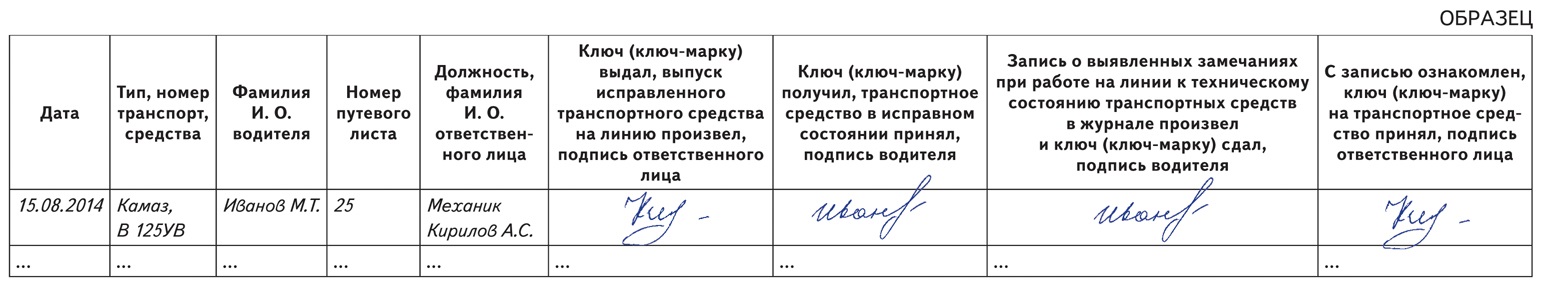 Образец журнала выпуска на линию транспортных средств