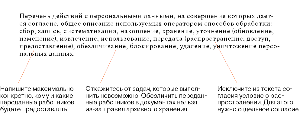 Что Грозит За Распространение Фотографий Без Согласия