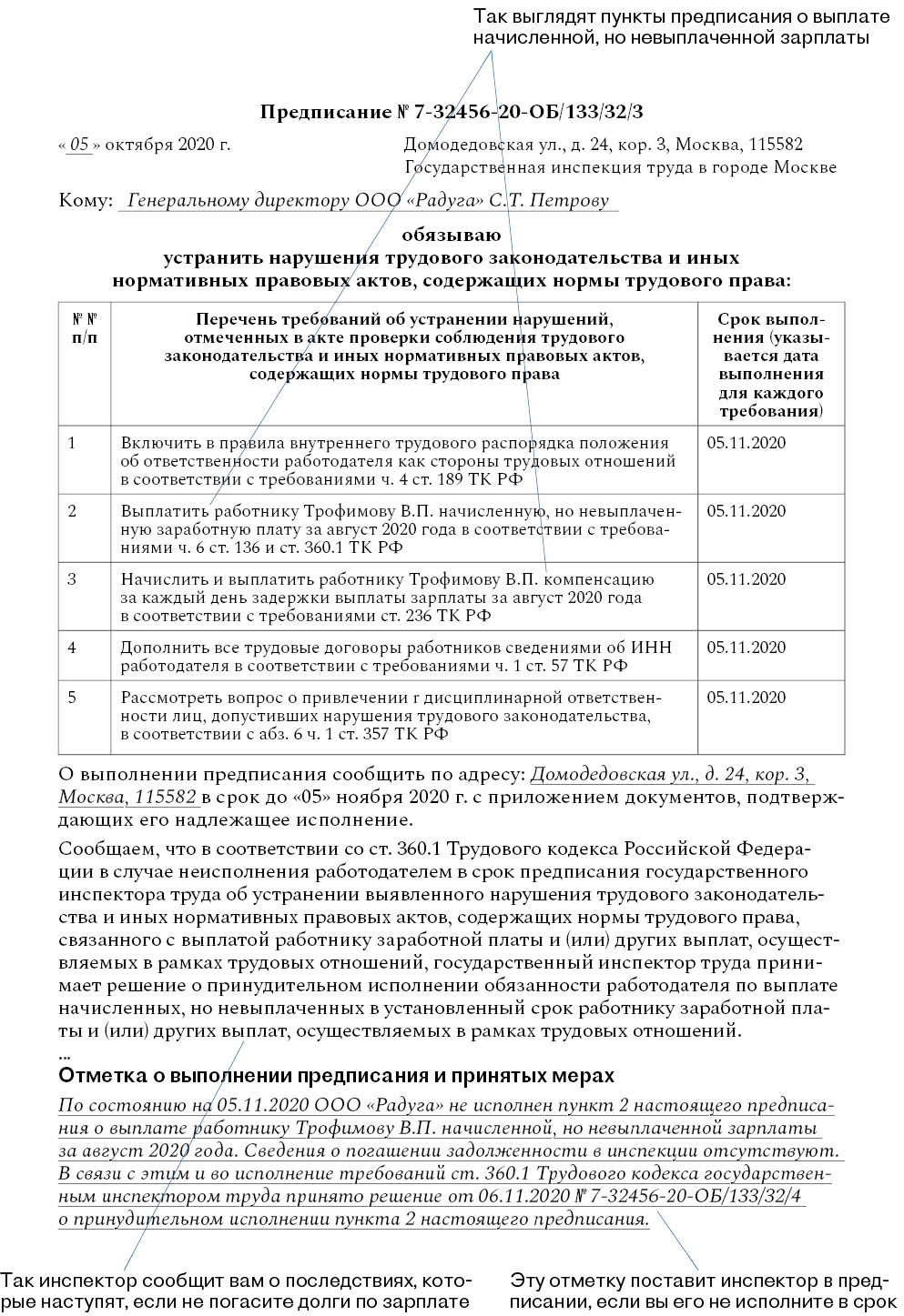 Не пропустите это предписание ГИТ. Из-за него арестуют счета компании –  Кадровое дело № 10, Октябрь 2020