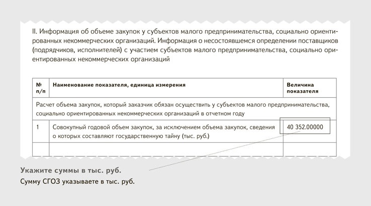 Расчет упущенной выгоды для суда образец