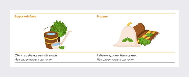 Можно ходить в баню с насморком. Баня при кашле. С кашлем в баню. Можно ли при кашле в баню. Баня при кашле без температуры.