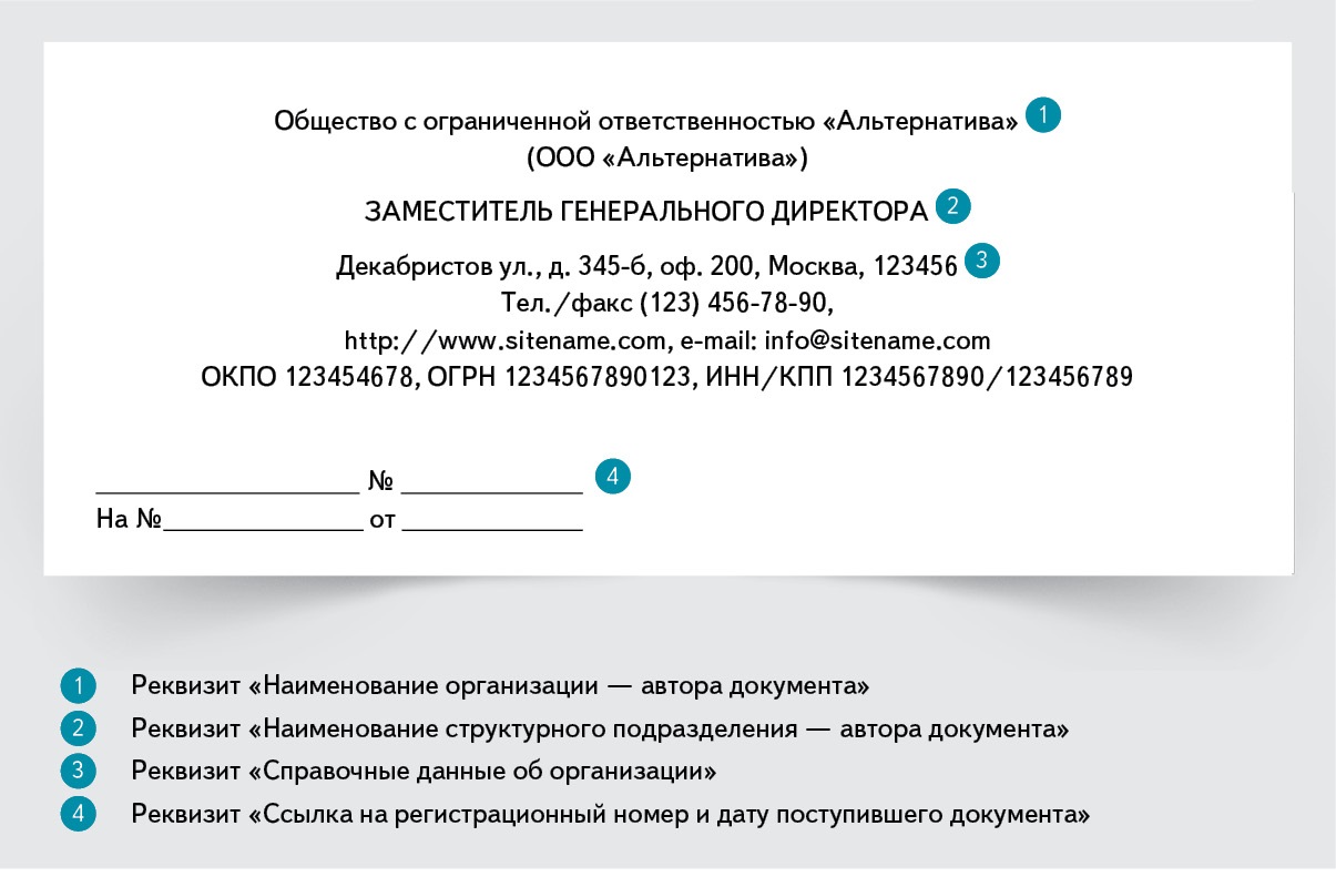 Информации реквизиты. Реквизиты документа справочные данные об организации. Реквизит 08 справочные данные об организации пример. Реквизит «справочные данные об организации» включает:. Справочные данные об организации пример оформления.