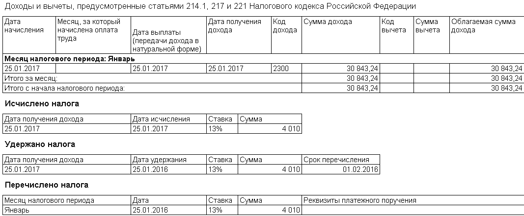 Выписка из регистра налогового учета по ндфл образец