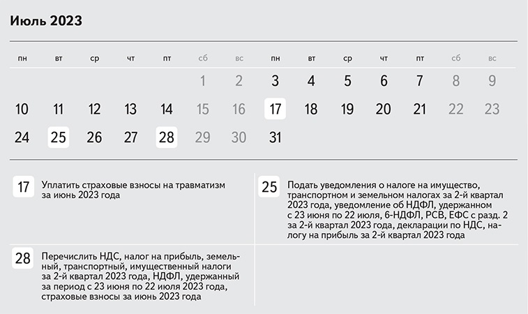 36 часовая неделя в марте норма. 1/8 Ставки это сколько часов в день. Кол во дней от даты. 0.8 Ставки это сколько часов в день при 40 часовой рабочей неделе. На 21 календарный день.