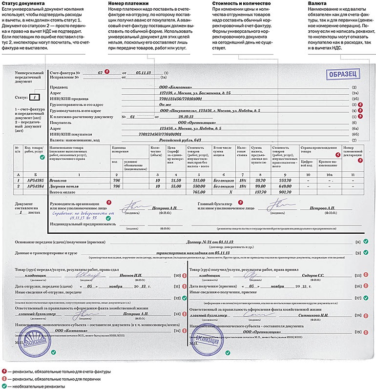 Подпись счет фактуры по доверенности образец