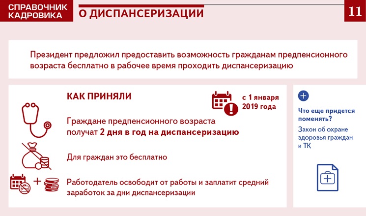 День диспансеризации