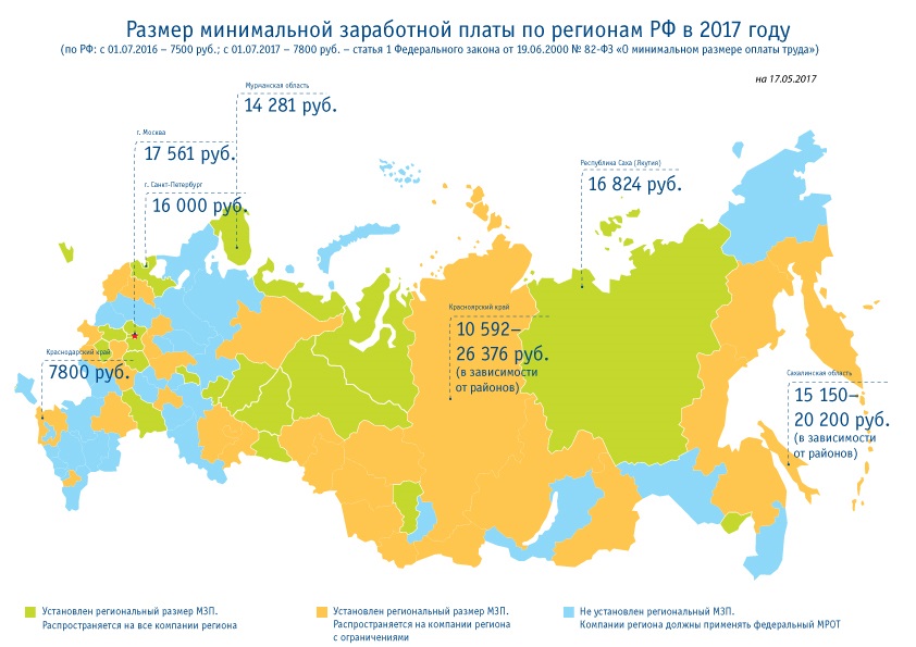 Карта заработной платы по россии