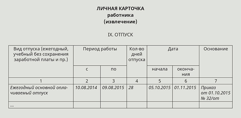 Журнал регистрации уведомлений на отпуск образец