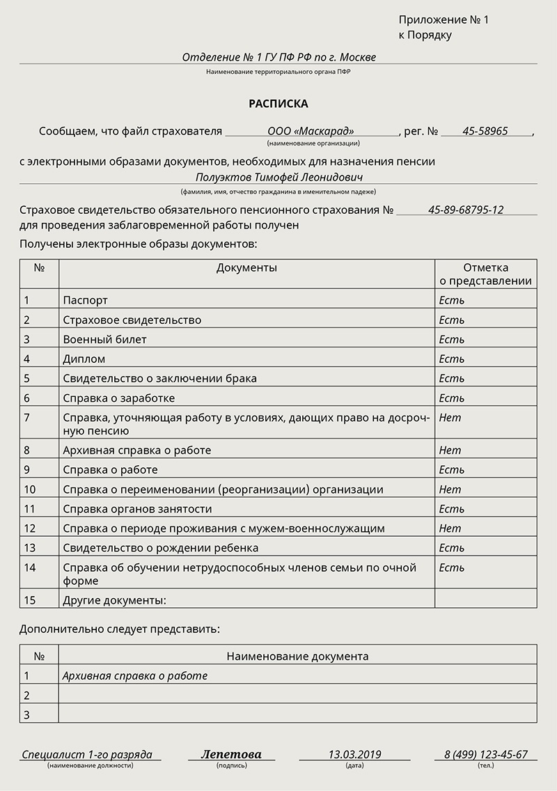 Что должен сделать работодатель, когда сотрудник выходит на пенсию –  Кадровое дело № 3, Март 2019