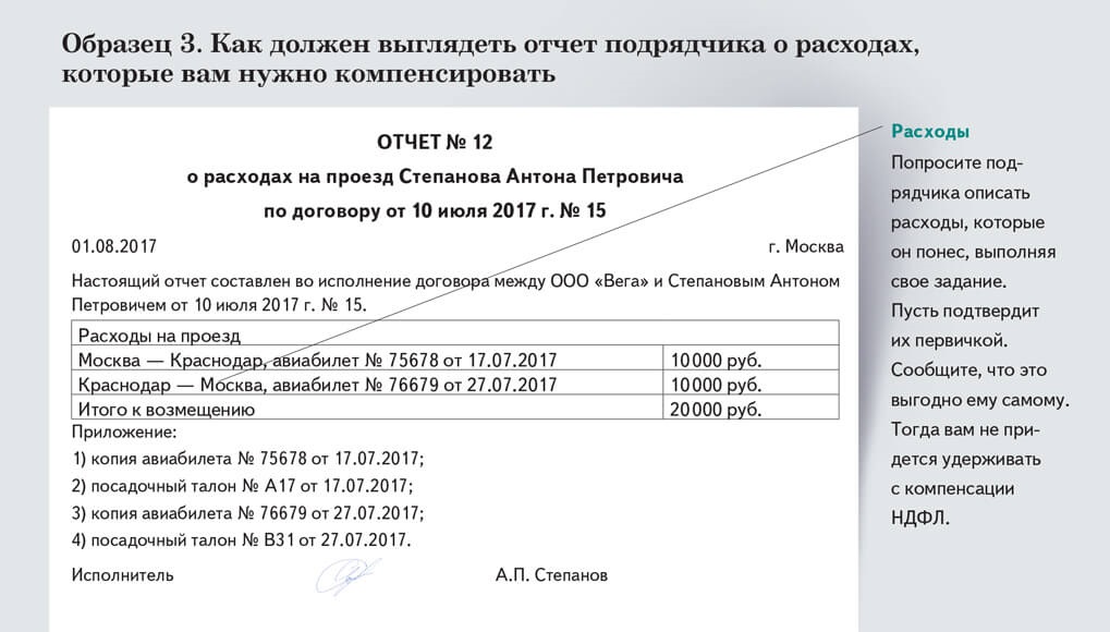 Отчет за командировку образец