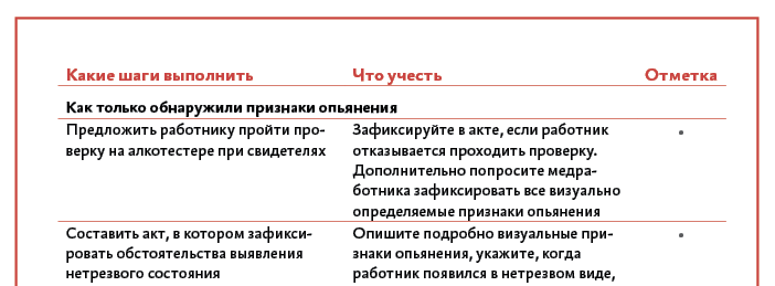 Что делать, если уволили за алкогольное опьянение