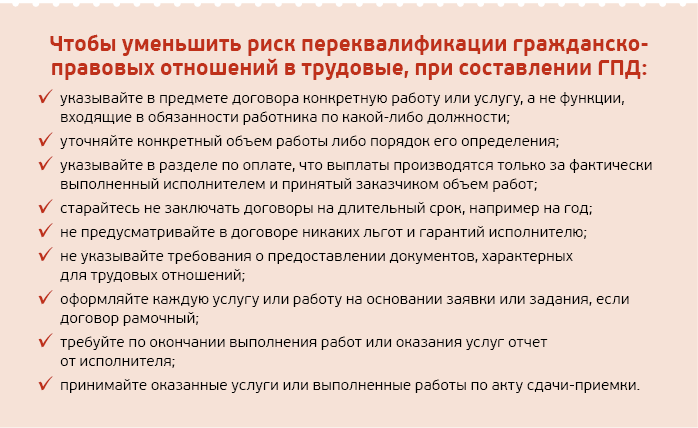 Договор гпд. ГПД договор. Типичные ошибки при составлении трудового договора. Риск увольнения персонала. Преимущество трудового договора при ГПД.