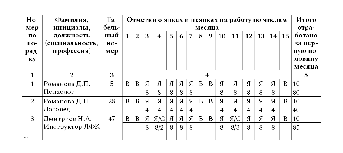 Феофанов а н чтение рабочих чертежей