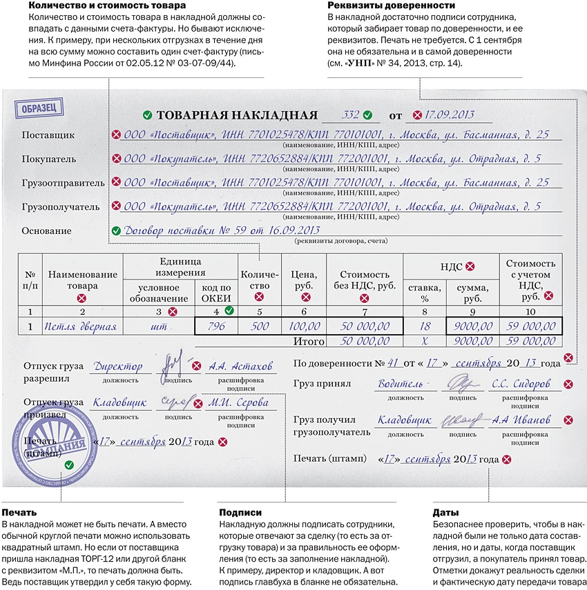 Товарная накладная упд образец