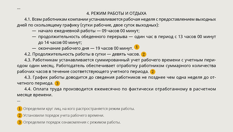 Скользящий график работы в трудовом договоре образец