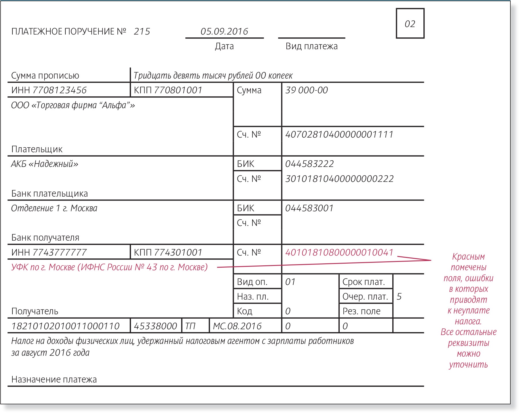 Оплата по договору займа назначение платежа образец