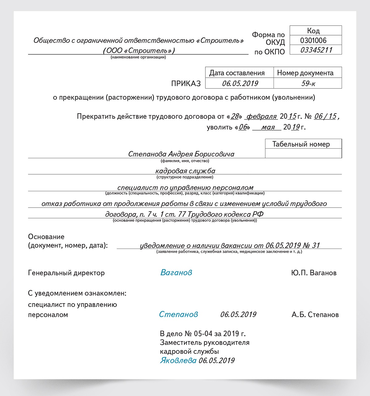 Образец приказа о прекращении трудового договора