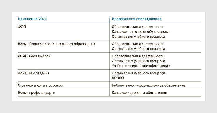заявление на смену адреса юридического лица. заявление на смену директора 2023 образец. заявление на смену фамилии в паспорте образец. письмо контрагентам о смене директора. форма заявление на изменение юр адреса образец.