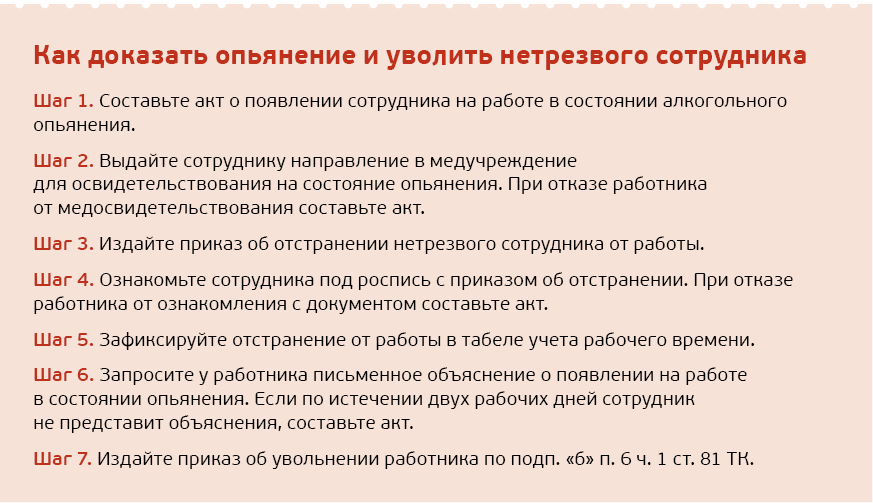 Отстранили от должности какая мера наказания. Увольнение работника за алкогольное опьянение. Порядок увольнение за алкогольное опьянение. Алгоритм увольнение за алкогольное. Действия работодателя при появлении работника в нетрезвом виде.