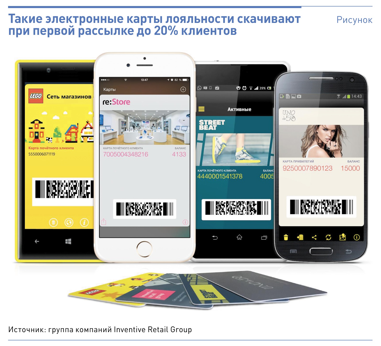 Интернет Магазин Картах Электроника