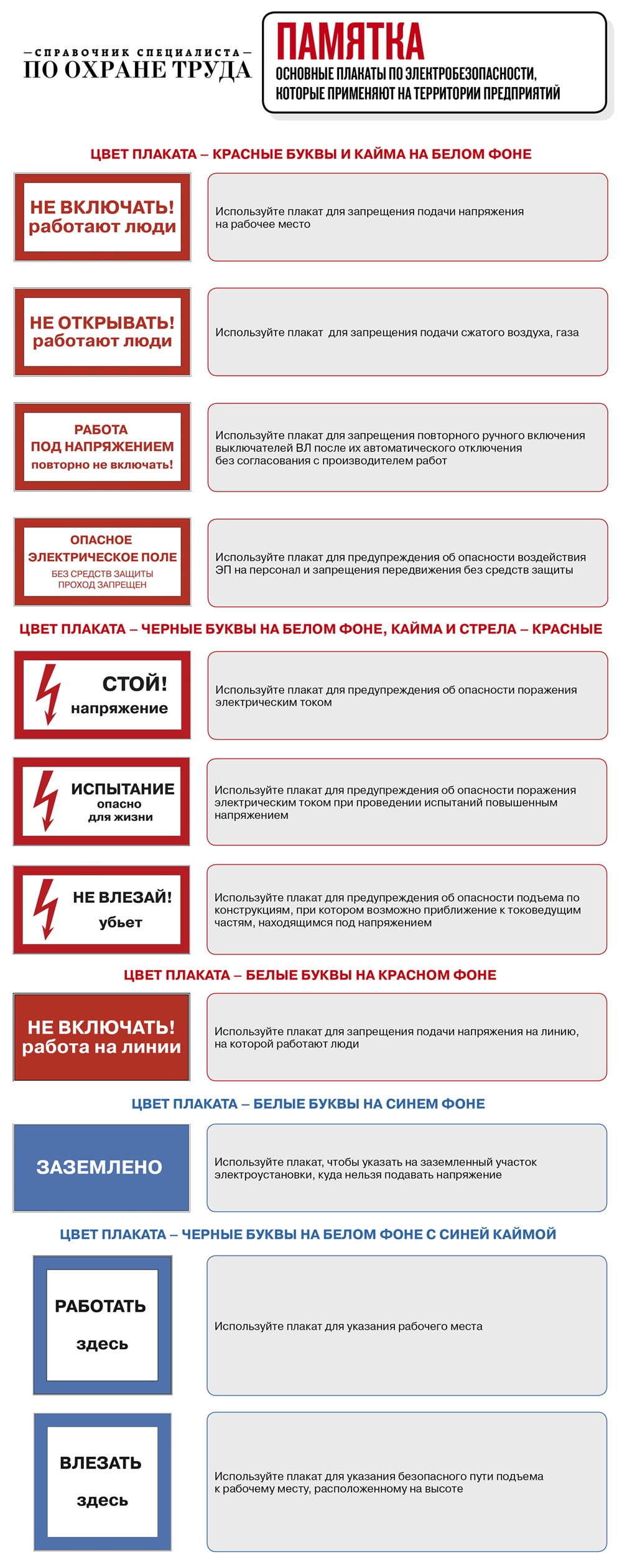 Памятка. Основные плакаты по электробезопасности, которые применяют на  территории предприятий – Справочник специалиста по охране труда № 12,  Декабрь 2018