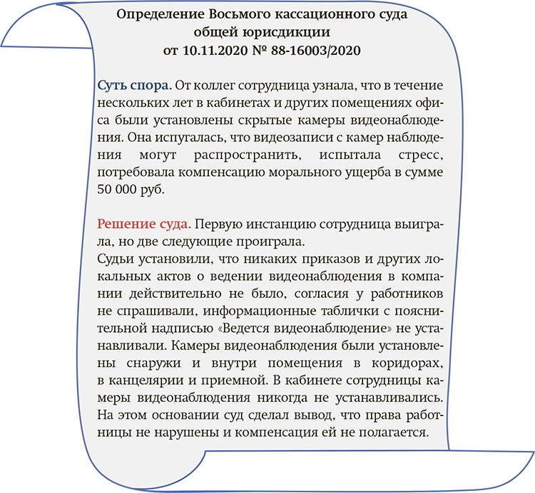 Законно ли устанавливать скрытую камеру на рабочем месте?