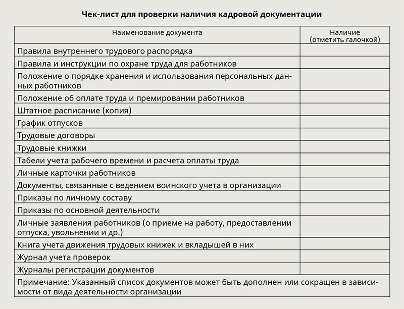 Акт приема передачи дел при увольнении кадровика образец