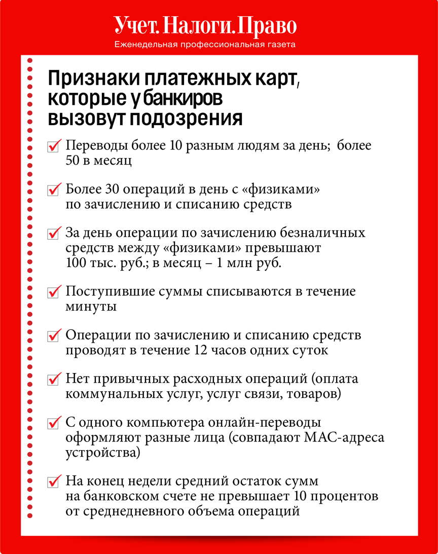 Банки взяли под контроль онлайн‑переводы «физиков» – Учет. Налоги. Право №  35, Сентябрь 2021