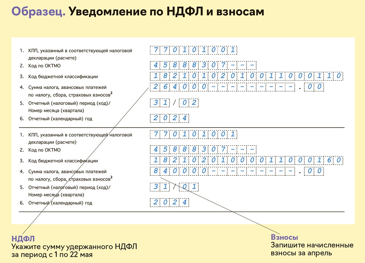 Майские зарплатные дела в короткий рабочий месяц. Календарь для бухгалтера  – Упрощёнка № 5, Май 2024