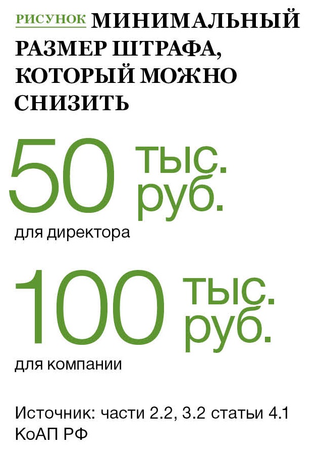Уменьшение штрафа коап. Уменьшение штрафа коап