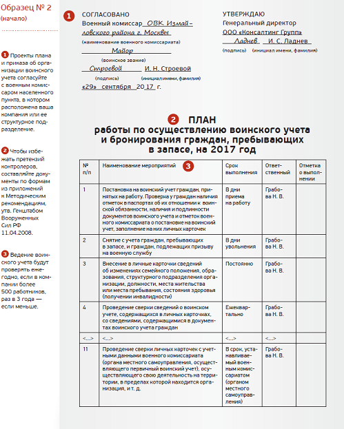 Ведение воинского учета в 2023