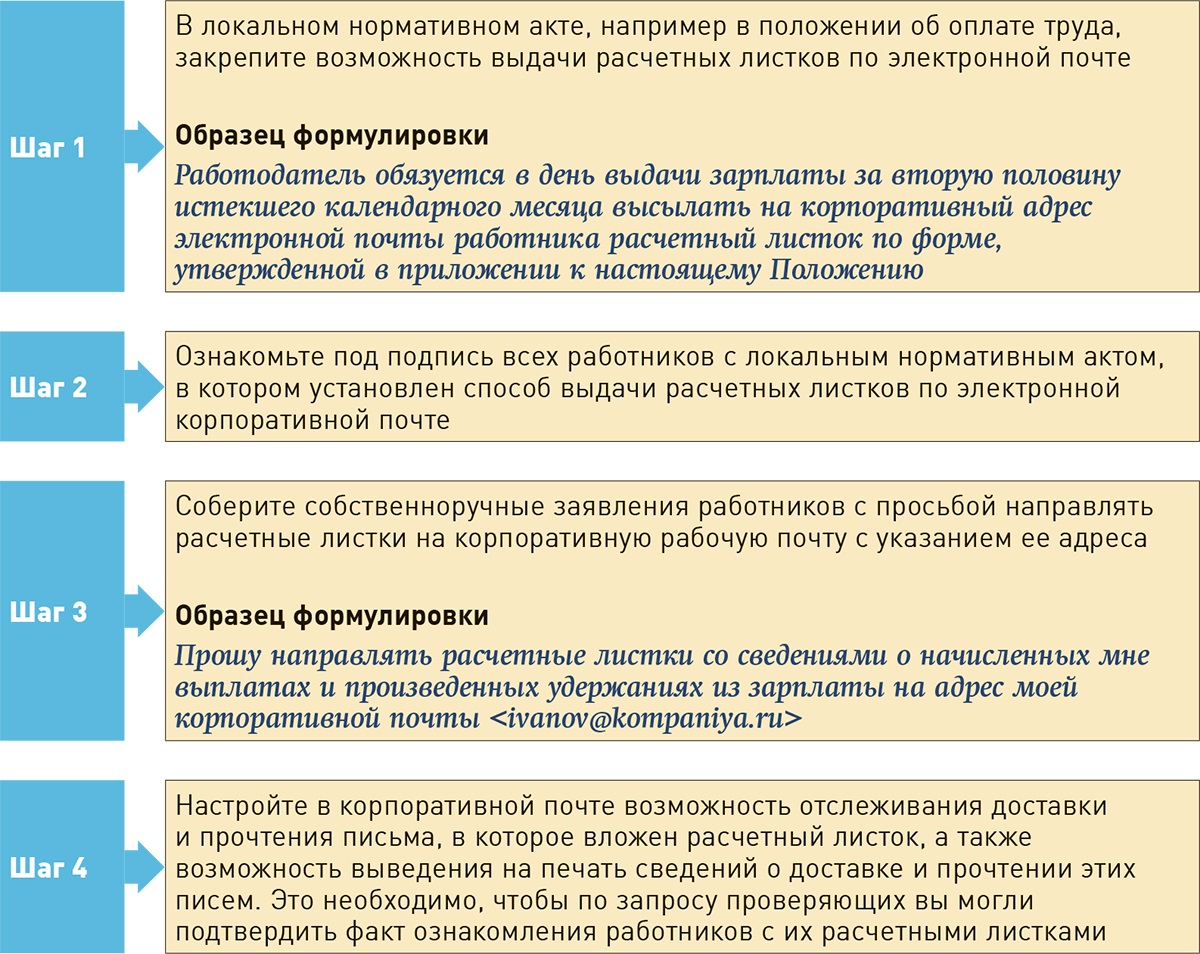 Должен ли работодатель утверждать форму расчетного листка. Положение о выдаче расчетных листков по заработной плате образец. Расчетный листок трудовой кодекс статья. Форма расчетного листка утверждается работодателем.