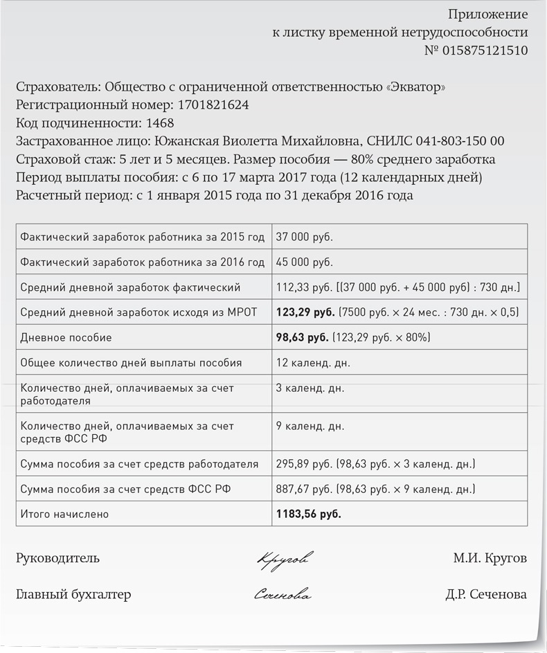 Назначение пособия по временной нетрудоспособности. Расчет пособия по временной нетрудоспособности образец. Расчет ставки больничного. Образец заполнения расчета пособия по временной нетрудоспособности. Ставки оплаты больничного.