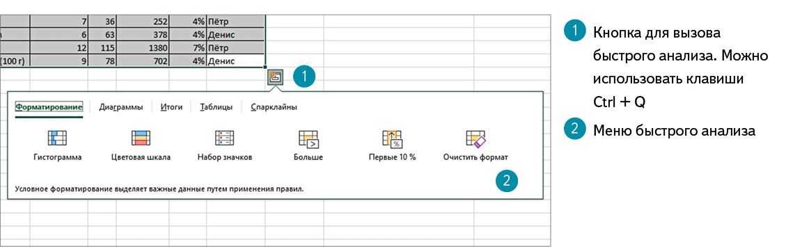 Отсутствует вкладка типы данных в excel