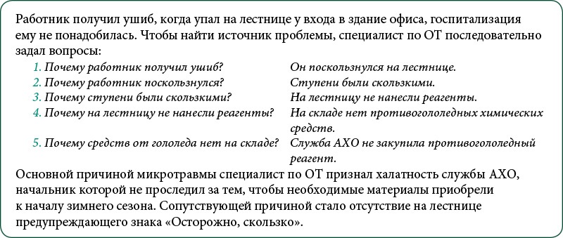 Положение об учете микротравм работников образец