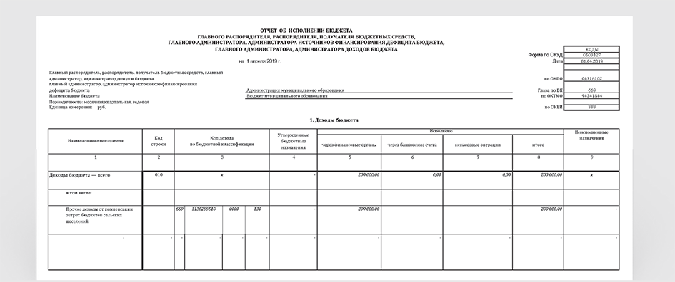 Смена типа учреждения с казенного на бюджетное в 1с бгу