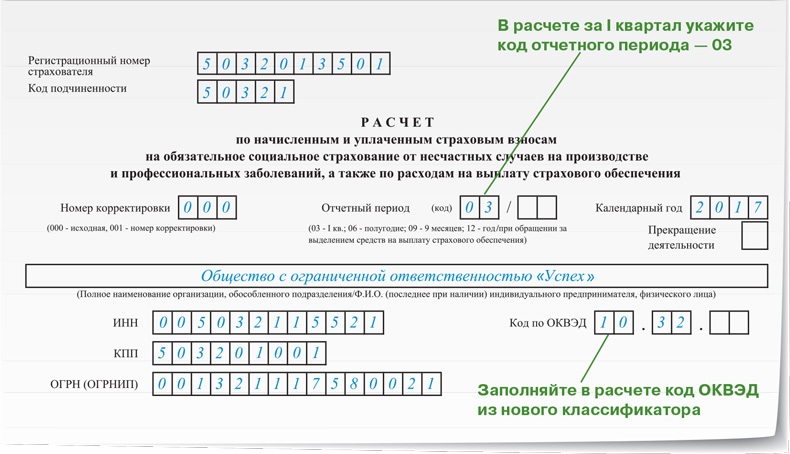 Титульный лист формы 4-ФСС. Среднесписочная численность работников ФСС форма. 4-ФСС при ликвидации титульный лист. 4-ФСС при ликвидации образец титульного листа.