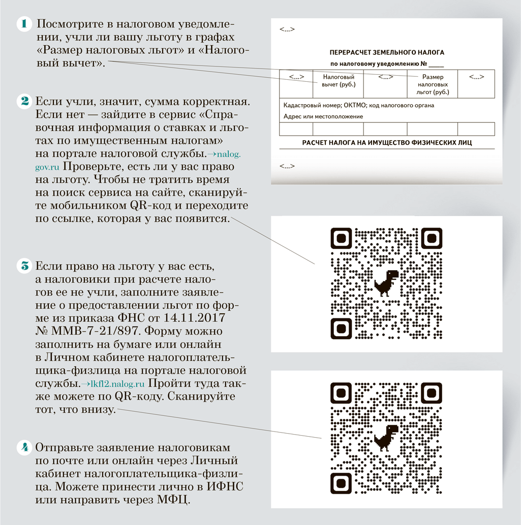 Инструкция: как действовать, если налоговики насчитали вам слишком много  налогов за квартиры и машины – Главбух № 20, Октябрь 2022