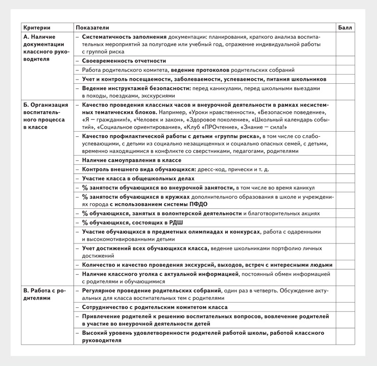 Таблица факторов риска развития кризисных состояний