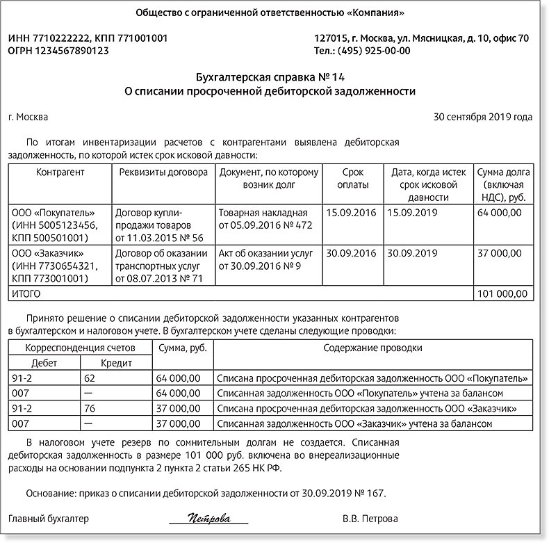Четыре случая, когда выручит справка бухгалтера – Российский налоговый ...