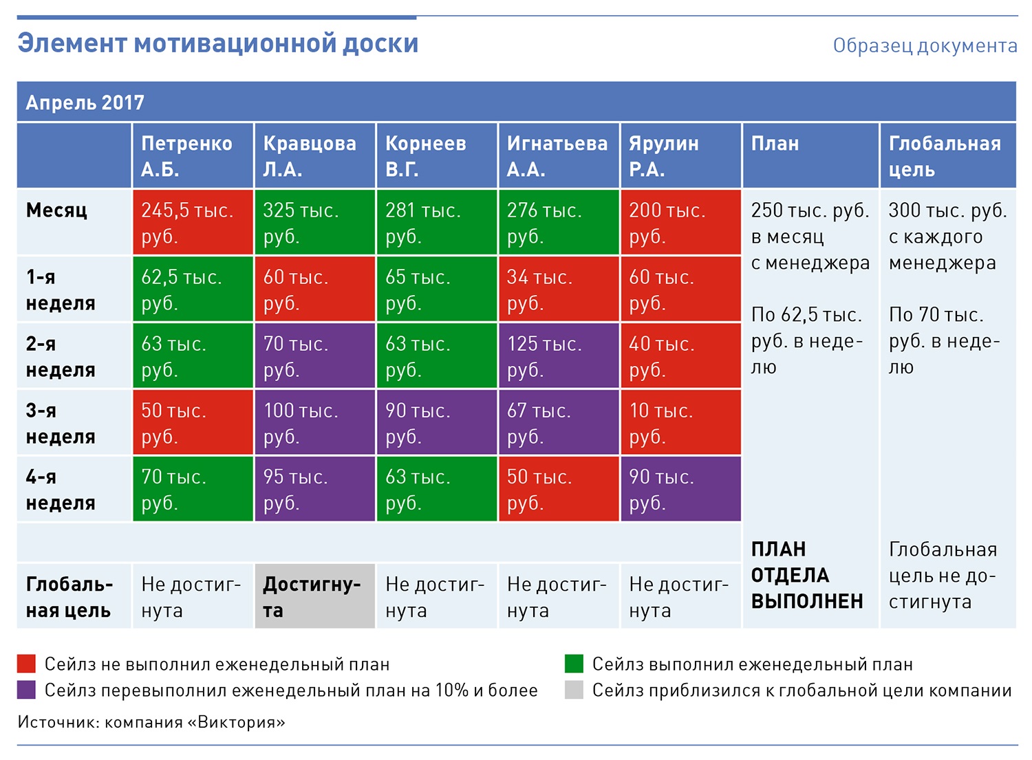 Как раскрасить ватман для фона