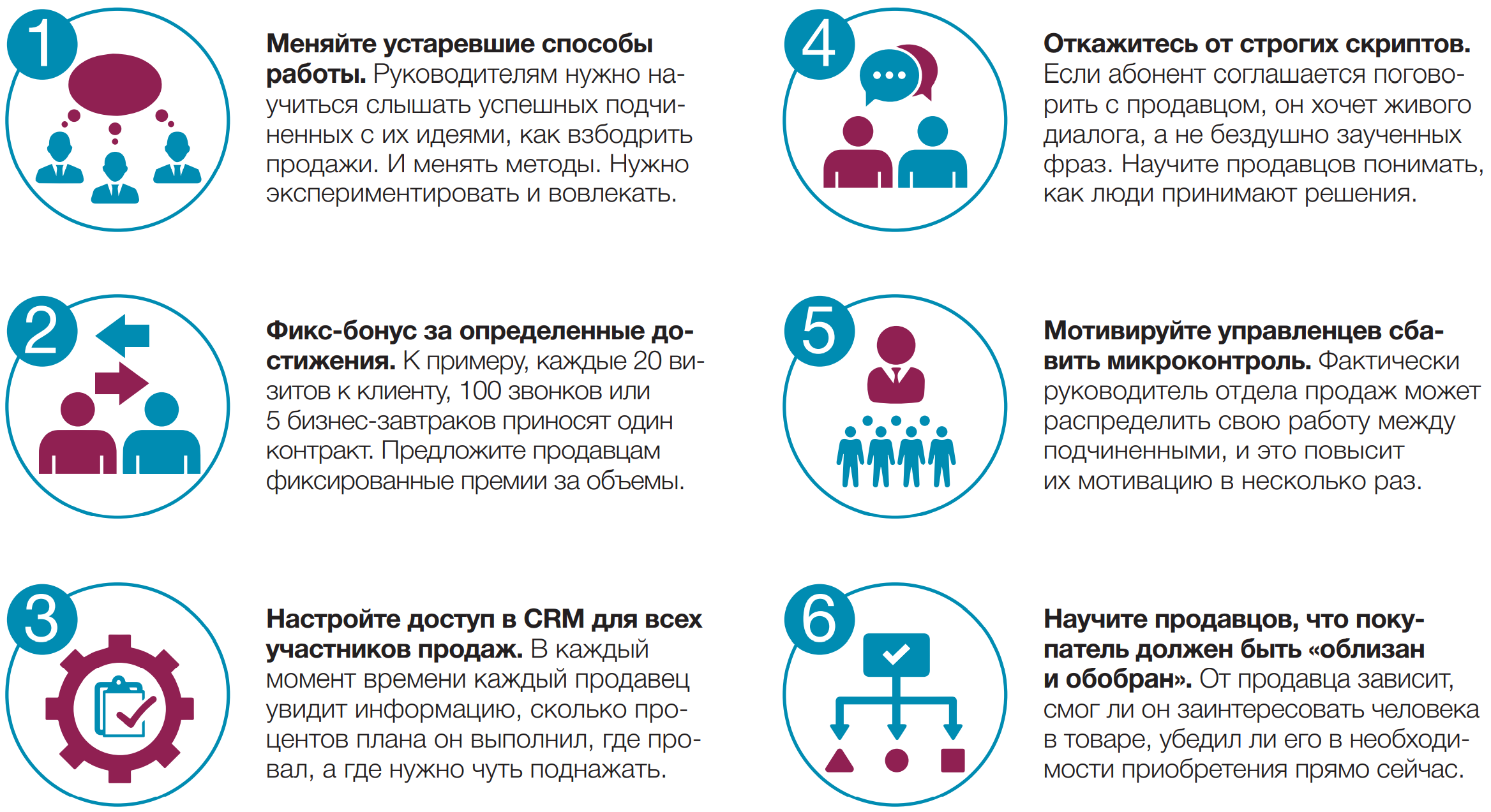 Сколько восстанавливаться после антибиотиков. Как восстановиться после антибиотиков женщине. После антибиотиков как восстановить глаз.