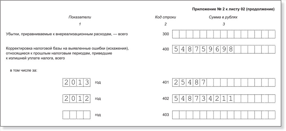 Декларация по прибыли строка 400. Декларация по прибыли строка 400