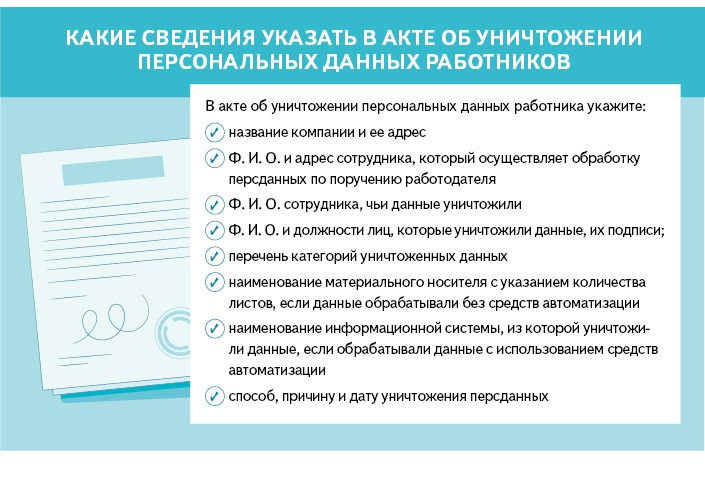 Акт уничтожения персональных данных образец