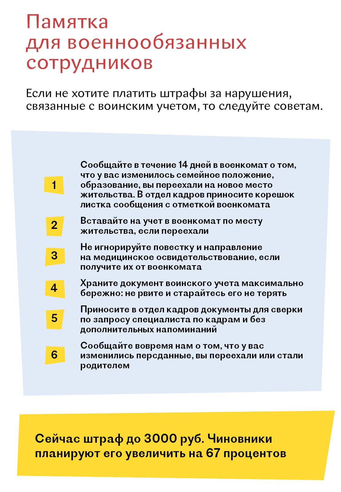 Штрафы за воинский учет снова увеличат. К чему готовиться – Кадровое дело №  5, Май 2021