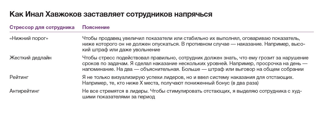 Algo inal срок вывода. Хавжоков Инал Заурович. Хавжоков Инал Заурович Национальность. ГК Инал схема. Адвокат Москва Сергей Хавжоков.