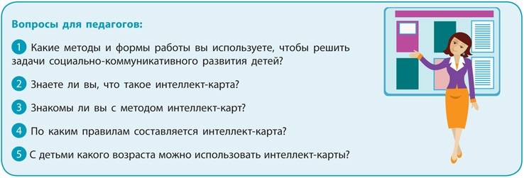 Инициативная карта воспитателя вижу проблему предлагаю решение