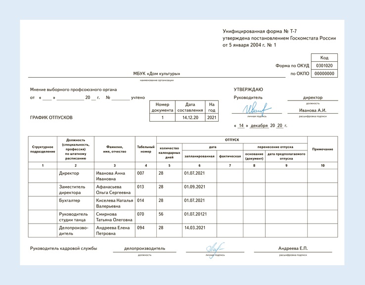 Форма т 7 график отпусков образец