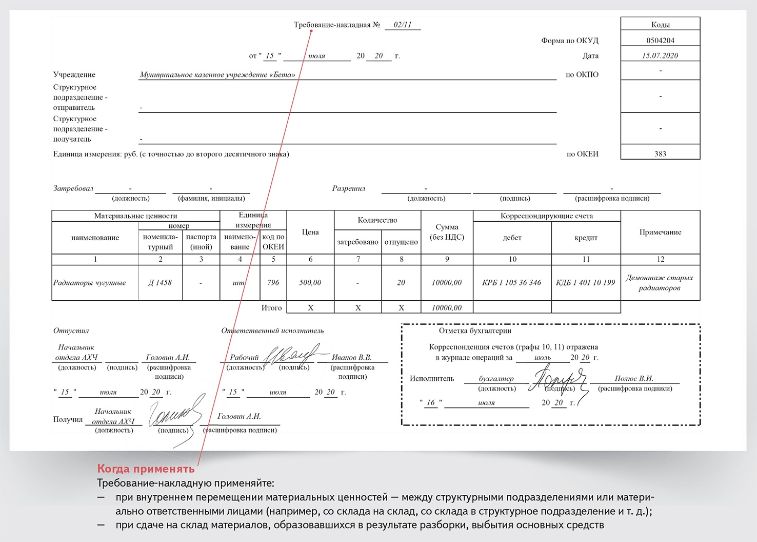 Заполнить требование. ОКУД 0504204 требование-накладная. Требованием-накладной (ф. 0504204).. Требование накладная 0504204 образец заполнения. Ф 0504204 требование накладная.