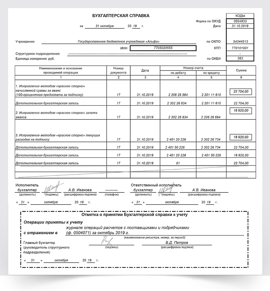 Форма бухгалтерской справки образец